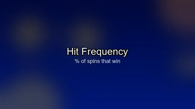 Chart showing slot hit frequency statistics for Canadian players